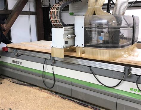 millwork cnc machine|millwright.